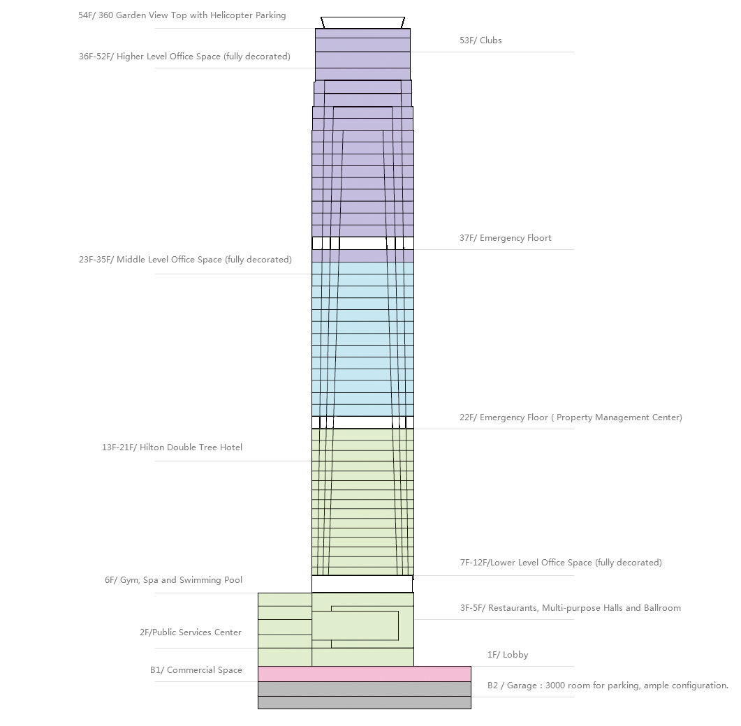 人生就是搏·(中国区)官方网站